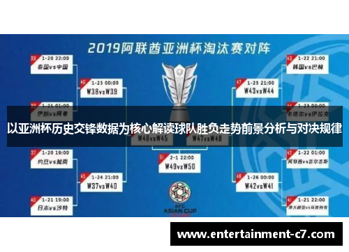 以亚洲杯历史交锋数据为核心解读球队胜负走势前景分析与对决规律 以亚洲杯历史交锋数据为核心解读球队胜负走势前景分析与对决规律