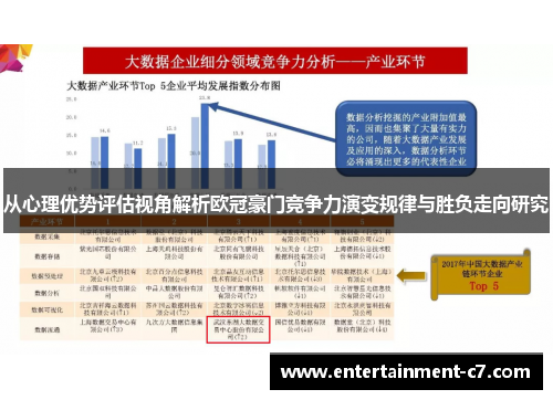 从心理优势评估视角解析欧冠豪门竞争力演变规律与胜负走向研究 从心理优势评估视角解析欧冠豪门竞争力演变规律与胜负走向研究