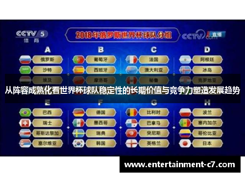 从阵容成熟化看世界杯球队稳定性的长期价值与竞争力塑造发展趋势 从阵容成熟化看世界杯球队稳定性的长期价值与竞争力塑造发展趋势