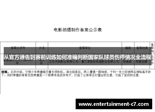 从官方通告到赛前训练如何准确判断国家队球员伤停情况全流程 从官方通告到赛前训练如何准确判断国家队球员伤停情况全流程