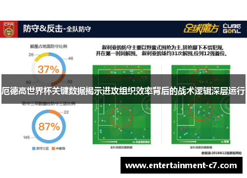 厄德高世界杯关键数据揭示进攻组织效率背后的战术逻辑深层运行 厄德高世界杯关键数据揭示进攻组织效率背后的战术逻辑深层运行