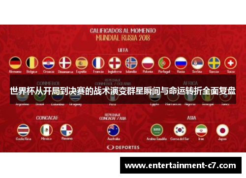 世界杯从开局到决赛的战术演变群星瞬间与命运转折全面复盘 世界杯从开局到决赛的战术演变群星瞬间与命运转折全面复盘
