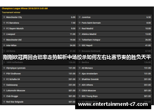 刚刚欧冠两回合赔率走势解析中场绞杀如何左右比赛节奏的胜负天平