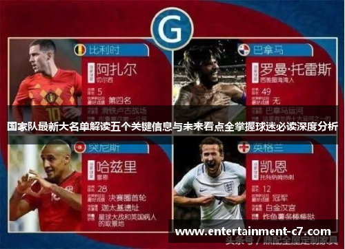 国家队最新大名单解读五个关键信息与未来看点全掌握球迷必读深度分析 国家队最新大名单解读五个关键信息与未来看点全掌握球迷必读深度分析