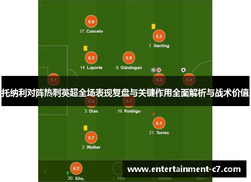 托纳利对阵热刺英超全场表现复盘与关键作用全面解析与战术价值 托纳利对阵热刺英超全场表现复盘与关键作用全面解析与战术价值
