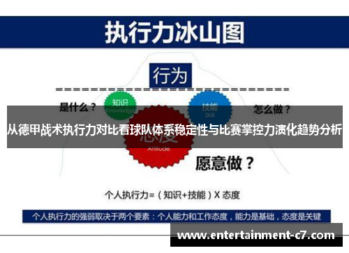 从德甲战术执行力对比看球队体系稳定性与比赛掌控力演化趋势分析 从德甲战术执行力对比看球队体系稳定性与比赛掌控力演化趋势分析