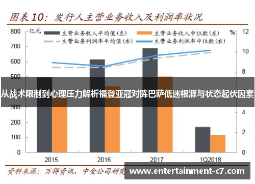 从战术限制到心理压力解析福登亚冠对阵巴萨低迷根源与状态起伏因素 从战术限制到心理压力解析福登亚冠对阵巴萨低迷根源与状态起伏因素