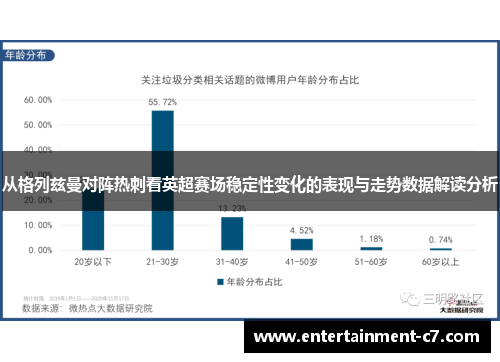 从格列兹曼对阵热刺看英超赛场稳定性变化的表现与走势数据解读分析 从格列兹曼对阵热刺看英超赛场稳定性变化的表现与走势数据解读分析
