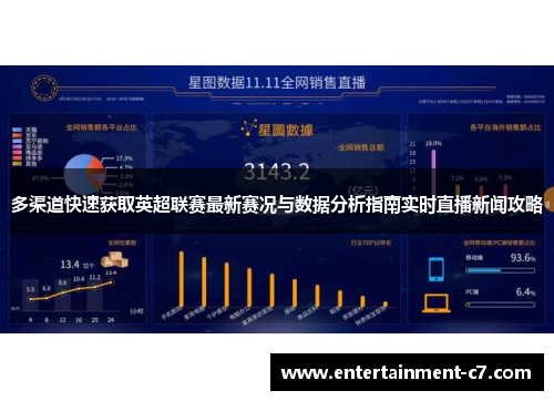 多渠道快速获取英超联赛最新赛况与数据分析指南实时直播新闻攻略 多渠道快速获取英超联赛最新赛况与数据分析指南实时直播新闻攻略