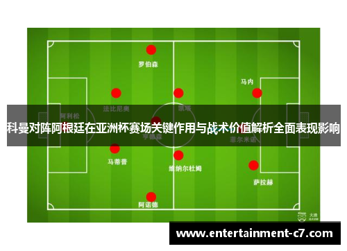 科曼对阵阿根廷在亚洲杯赛场关键作用与战术价值解析全面表现影响 科曼对阵阿根廷在亚洲杯赛场关键作用与战术价值解析全面表现影响